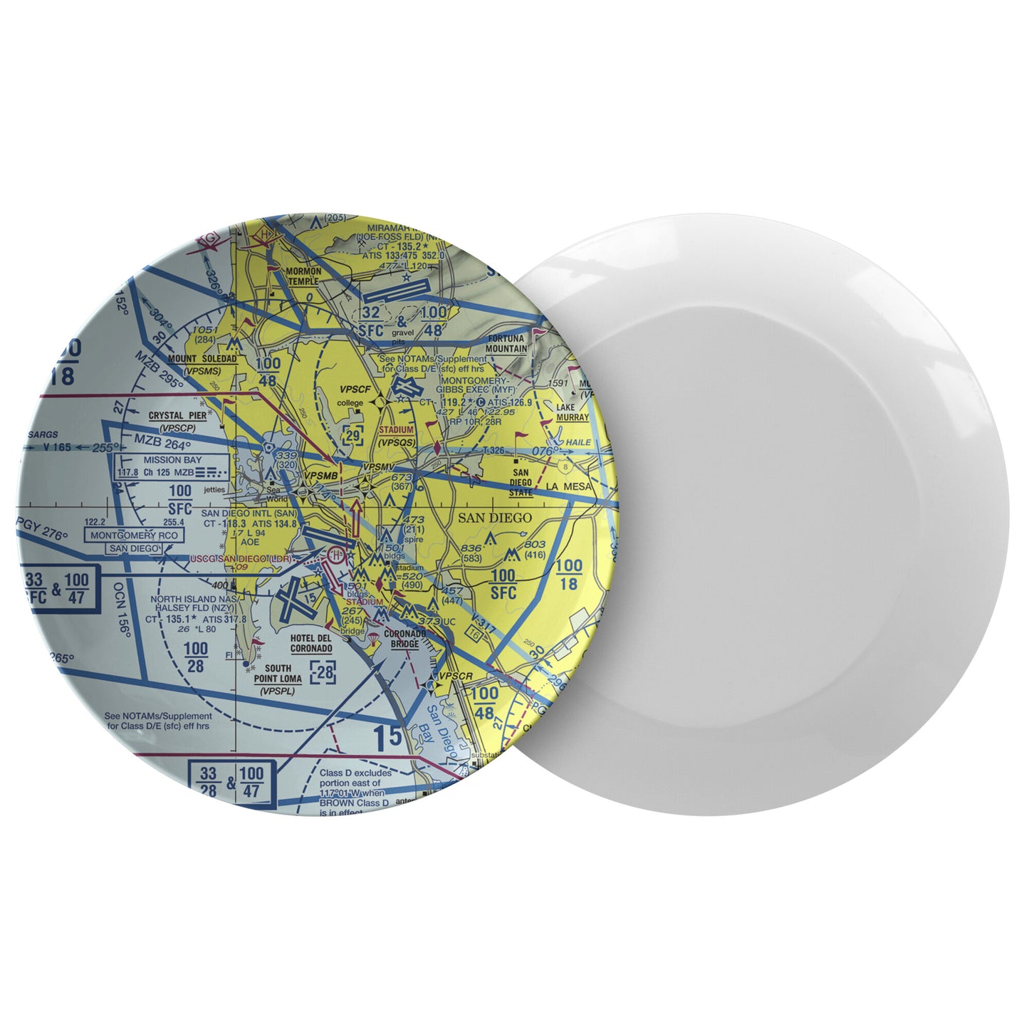 San Diego TAC Chart - dinner plate