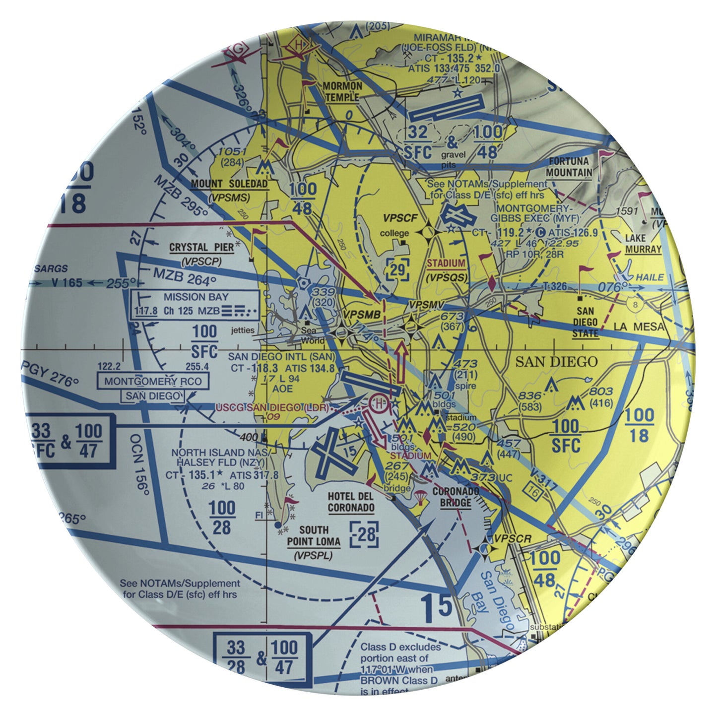 San Diego TAC Chart - dinner plate