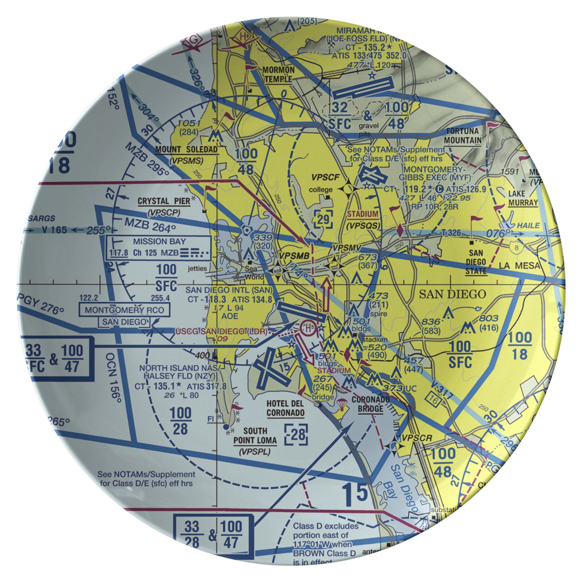 San Diego TAC Chart - dinner plate