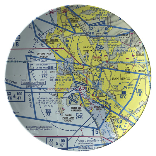 San Diego TAC Chart - dinner plate
