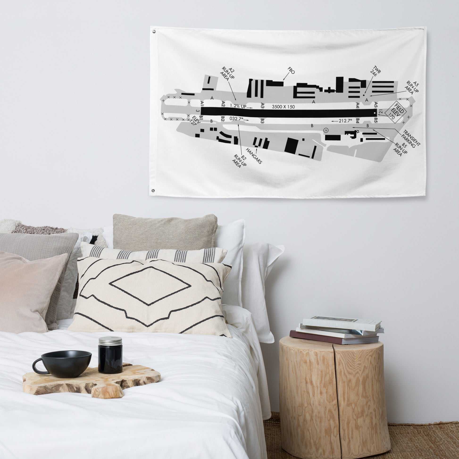 Santa Monica Airport taxi diagram - flag