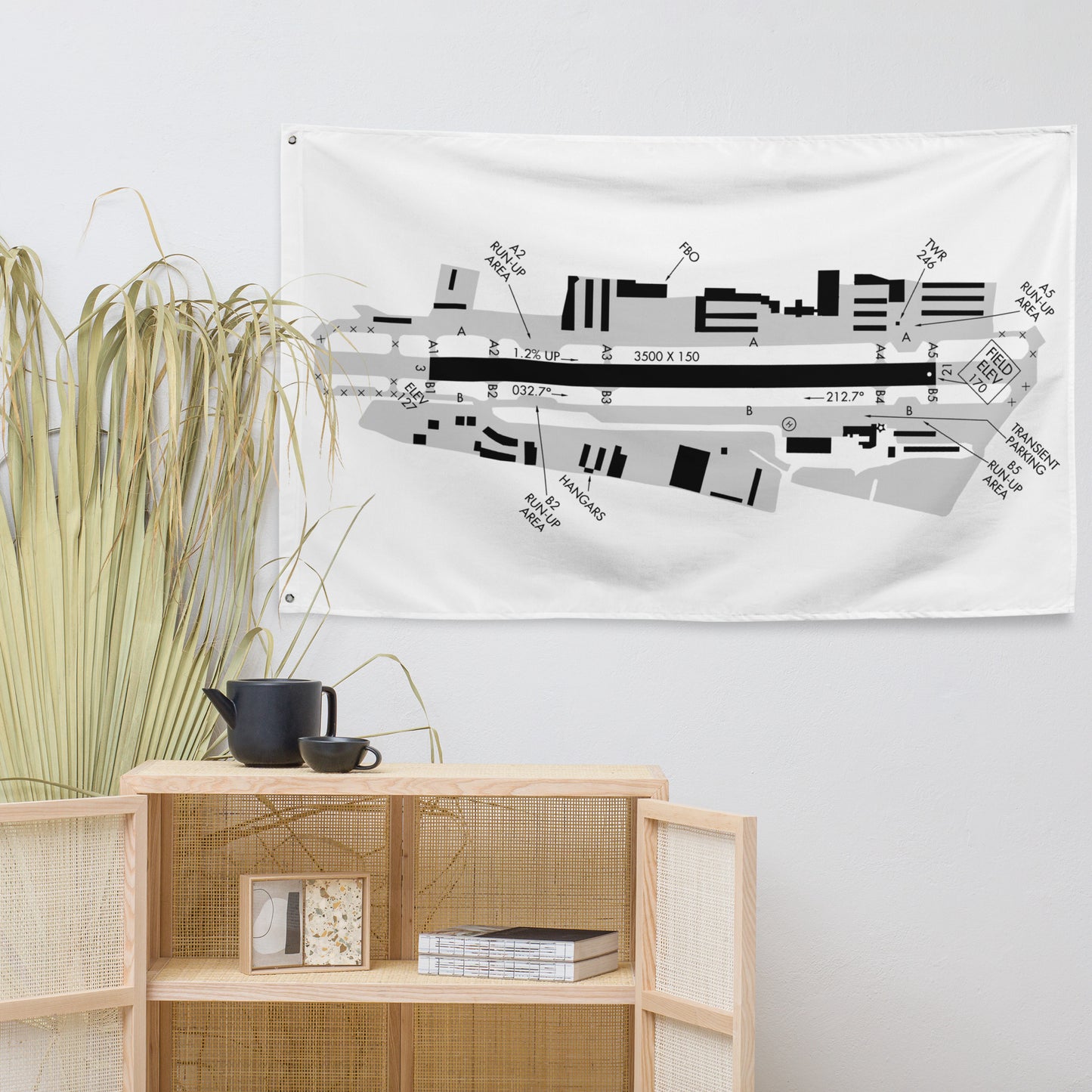 Santa Monica Airport taxi diagram - flag