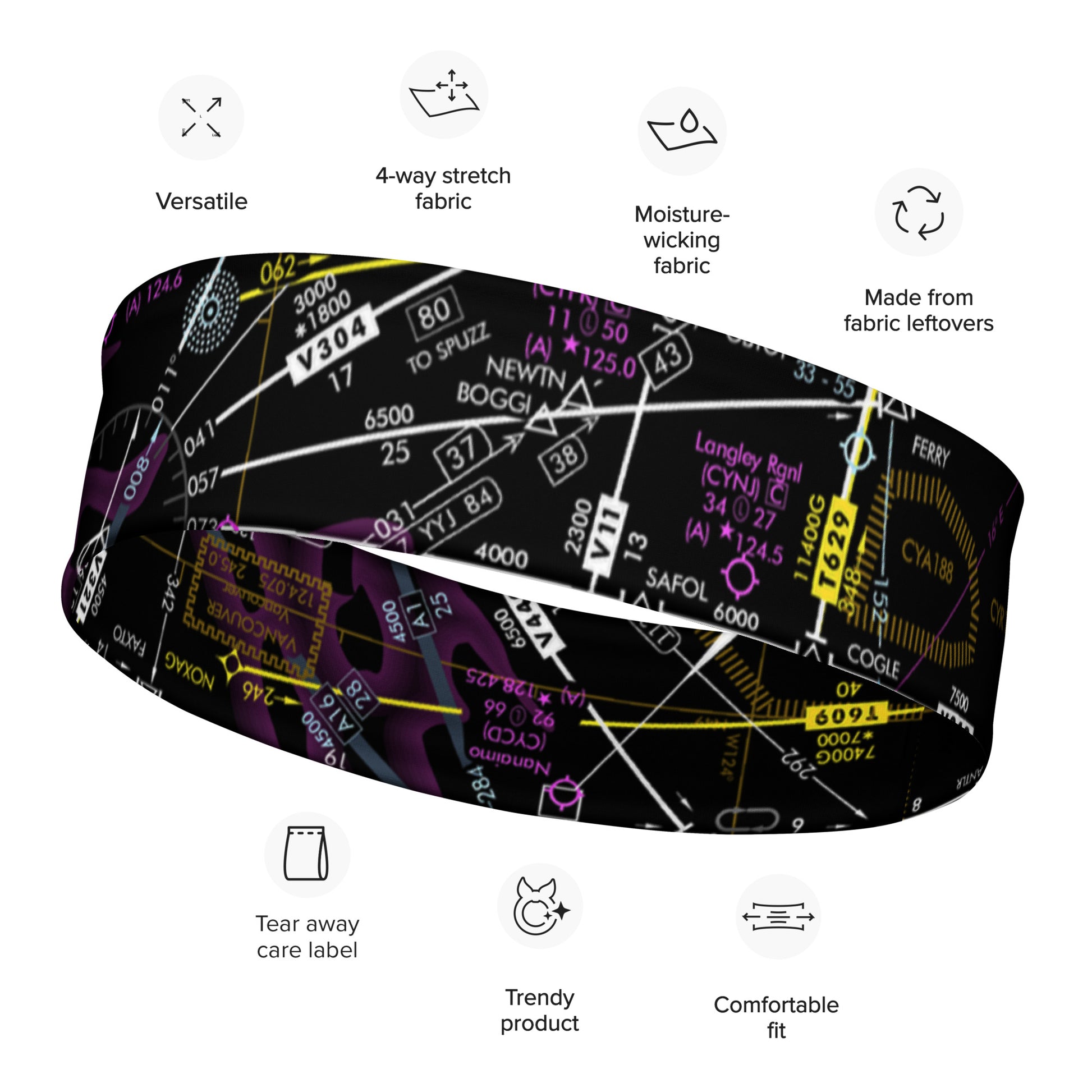 Enroute Low Altitude Chart - invert headband