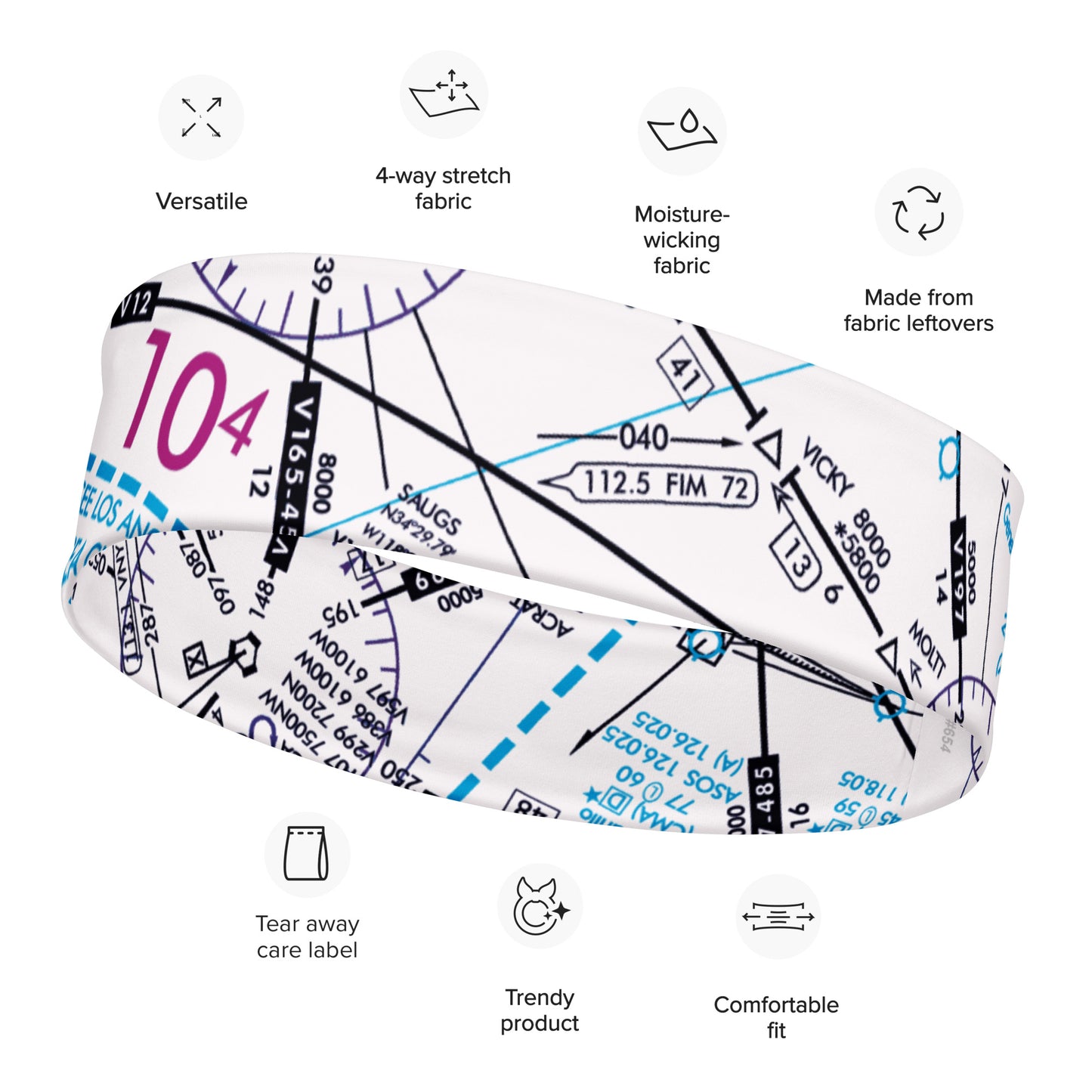 Enroute Low Altitude Chart headband (ELUS3/white)