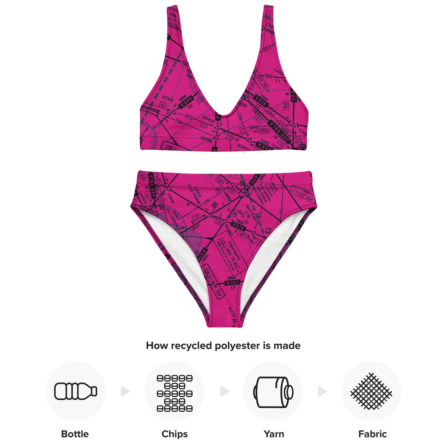 Enroute Low Altitude Chart recycled high-waisted bikini (pink)