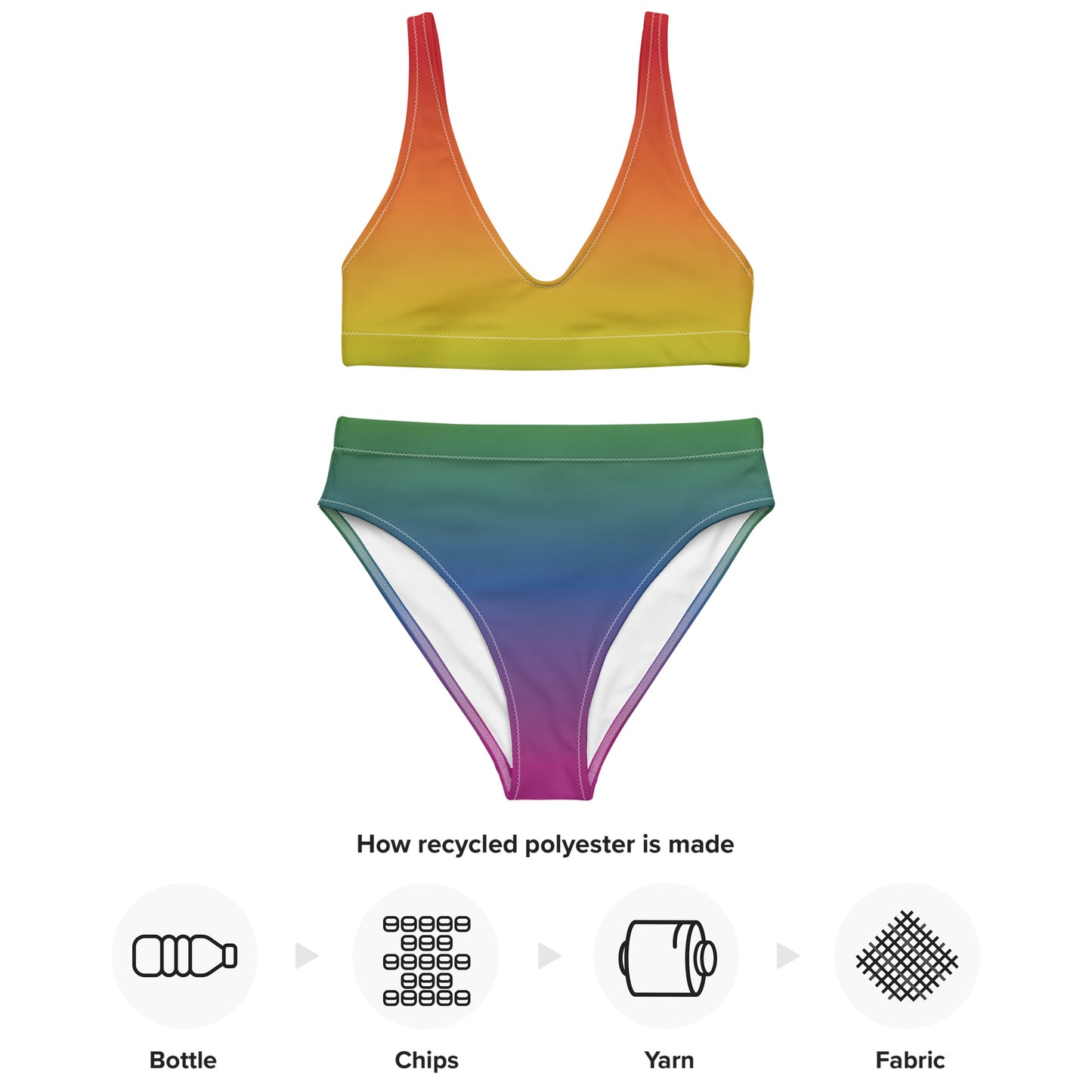Rainbow colored recycled high-waisted bikini