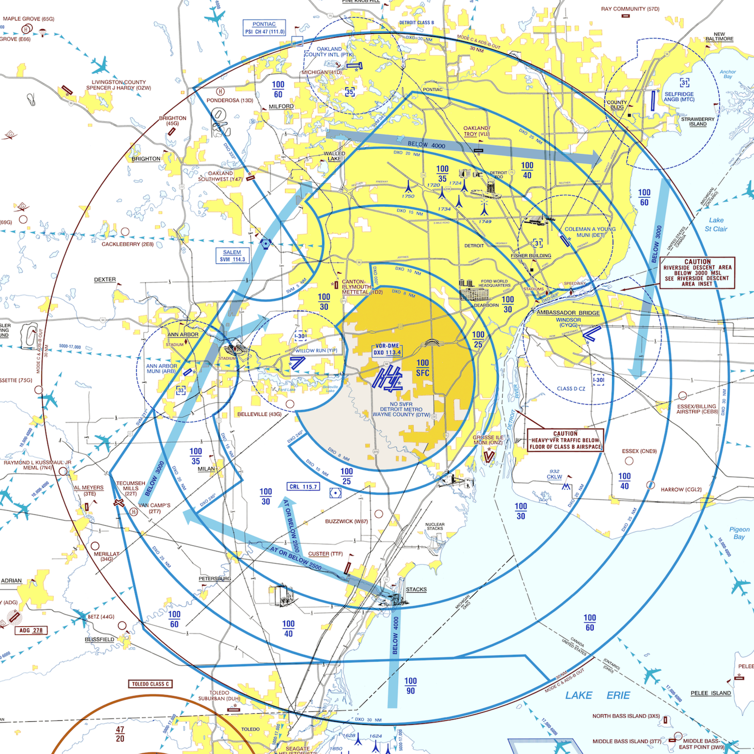 Detroit Flyway Chart