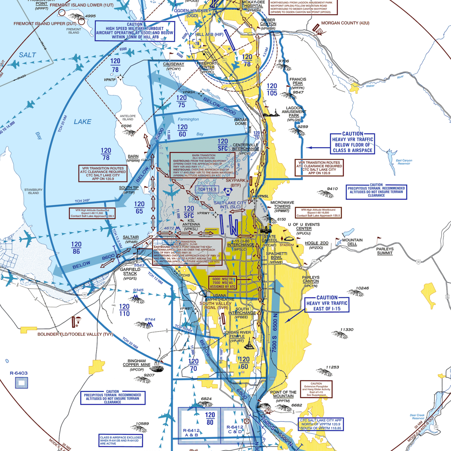 Salt Lake City Flyway Chart