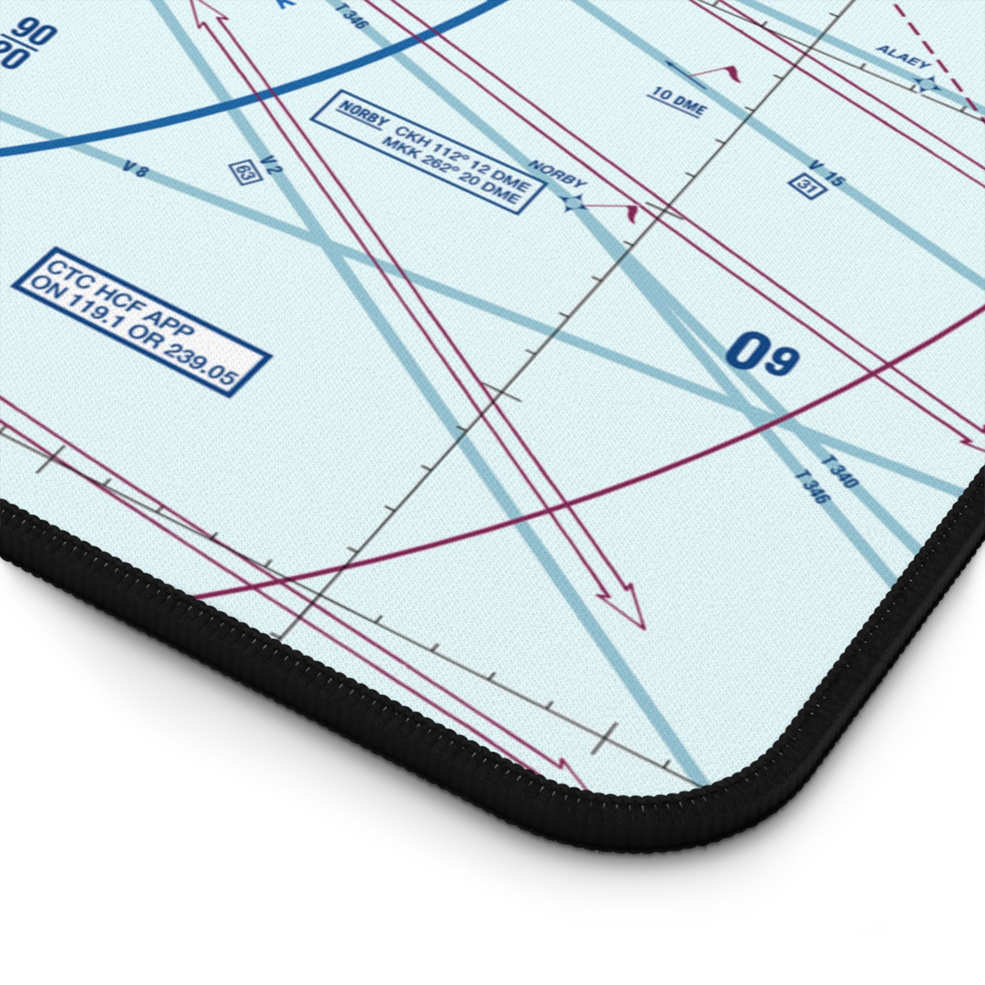 Honolulu Airport Sectional Chart desk mat