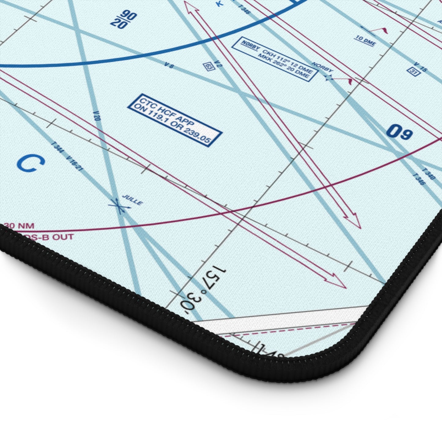 Honolulu Airport Sectional Chart desk mat