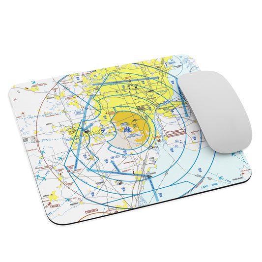 Detroit Flyway Chart mouse pad