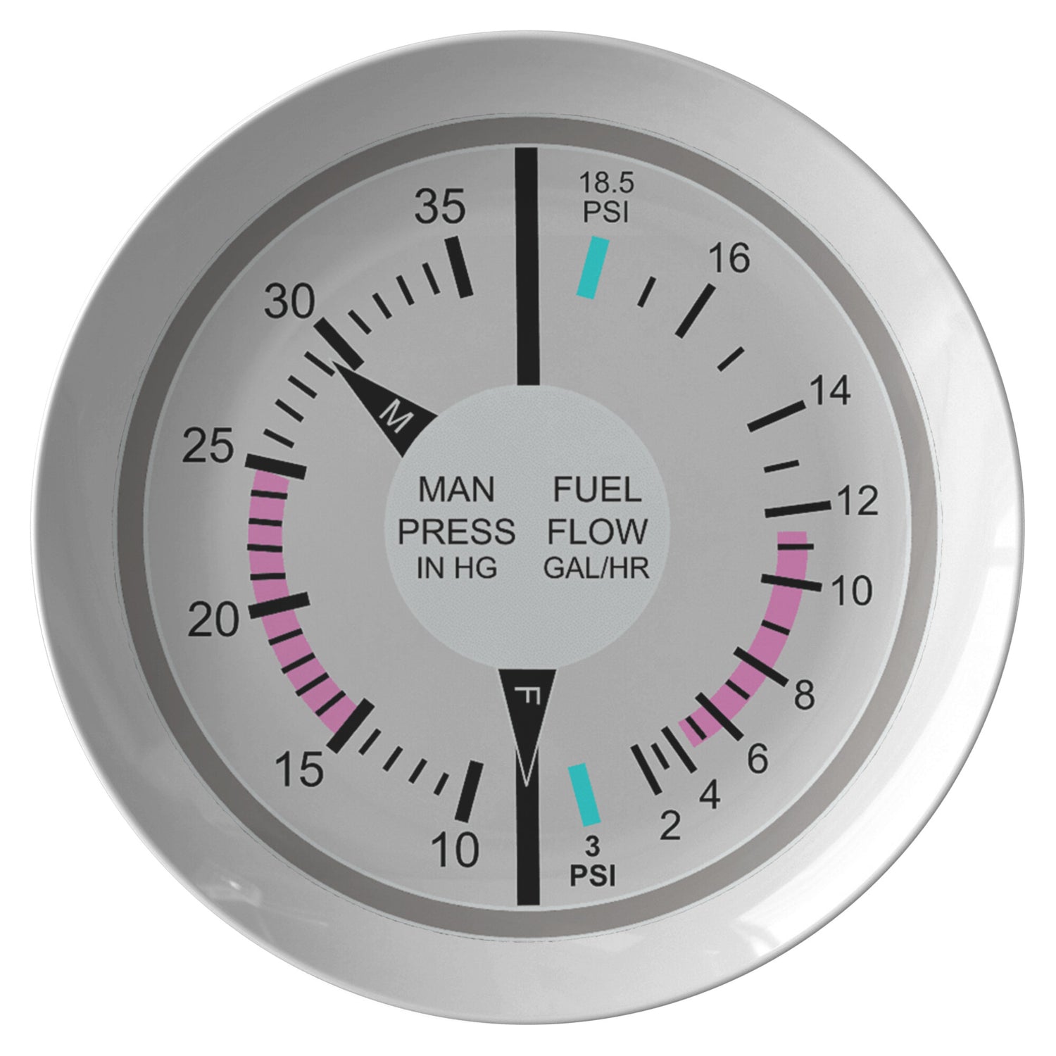 Manifold Pressure & Fuel Flow Gauge - dinner plate